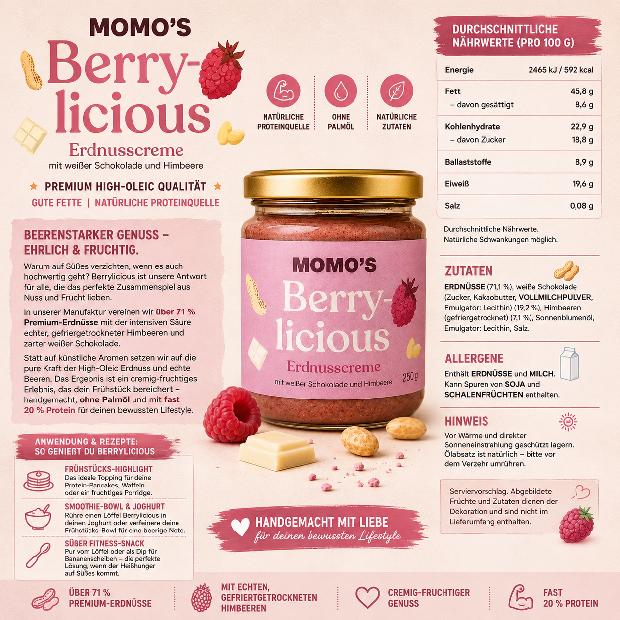 MOMO’S Berrylicious 250 g