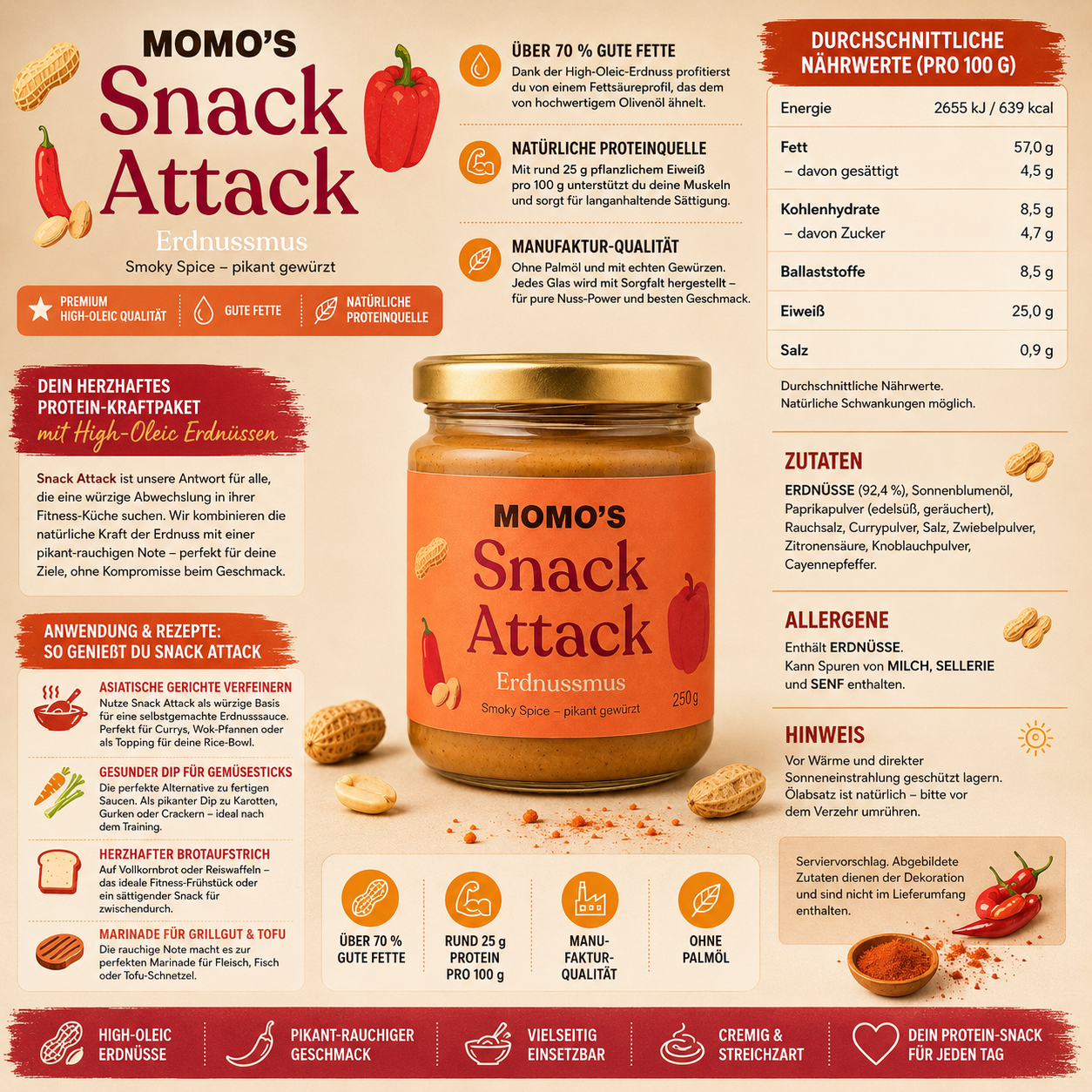 MOMO’S Snack Attack 250 g