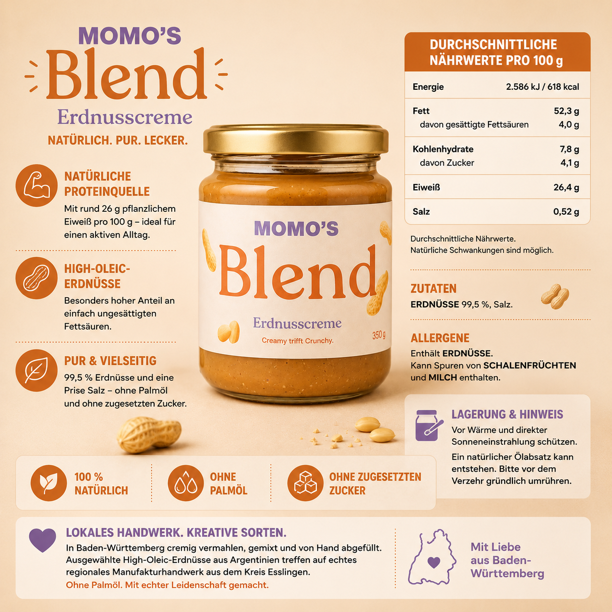 MOMO’S Blend Sommer-Bundle – 3 Gläser zum Vorteilspreis